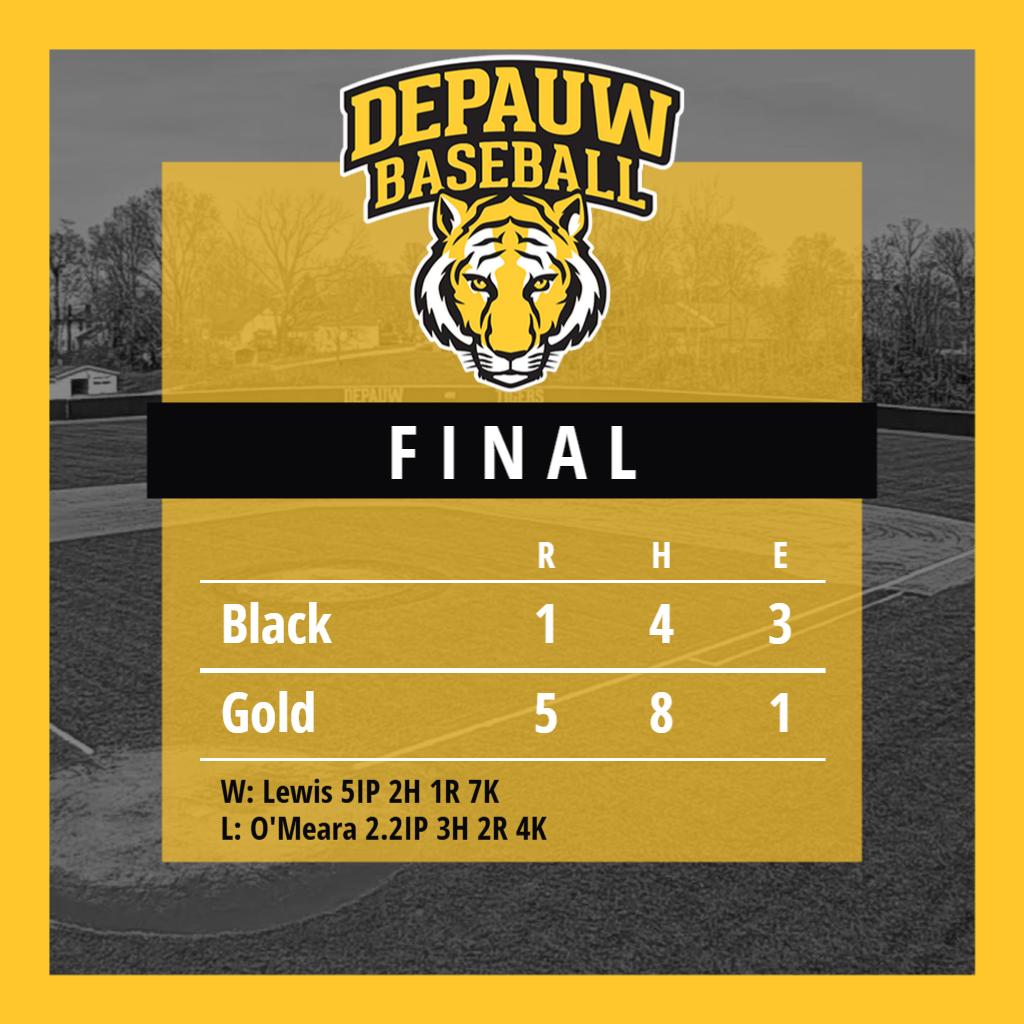 Black &amp; Gold Fall World Series 
Game 1 goes to Team Gold 5-1!!!

W: Lewis 5IP 2H 1R 7K
L: O'Meara 2.2IP 3H 2R 5K

Gold
2B: Arnold
RBI: Arnold 2, Osborne, Bond, Stiglich 

Black:
3B: Ullom

Game 2: Monday @ 4:30pm