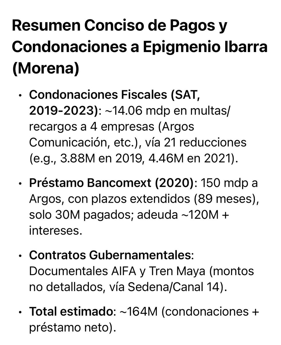 <a href="/Melissa_Bely/">Melissa Ⓜ️</a> Total estimado $164 Millones de Pesos— el propagandista de Morena mejor pagado por los corruptos AMLO y Sheinbaum. El ejemplo perfecto de cómo persiguen políticamente a Ricardo Salinas y sus empresas por ser la oposición, mientras a Ibarra le permiten hacer evasión fiscal.