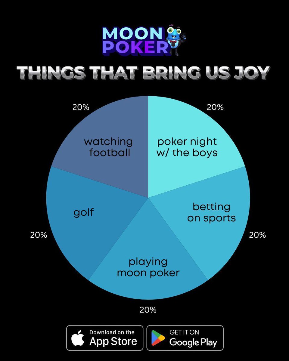 Moon Poker tweet media