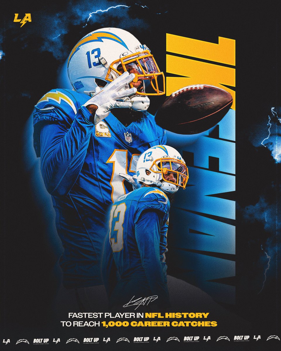 1️⃣,0️⃣0️⃣0️⃣