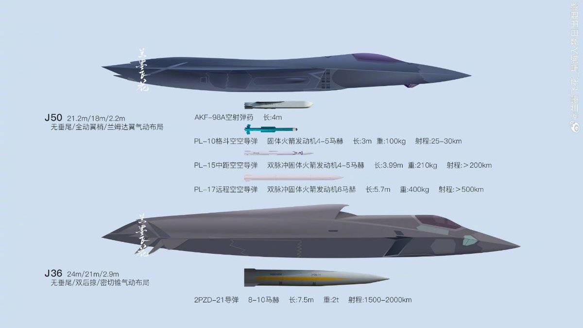 Poderío Militar 🇪🇸🤝🇺🇦 tweet media
