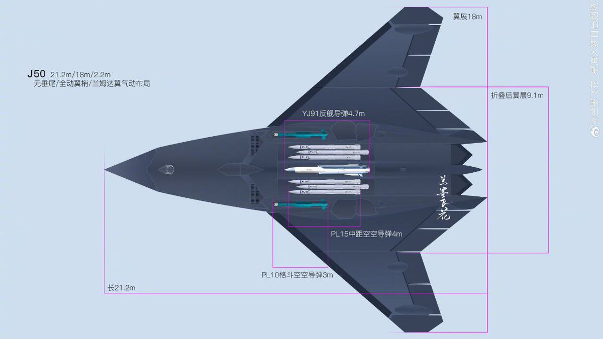 Poderío Militar 🇪🇸🤝🇺🇦 tweet media