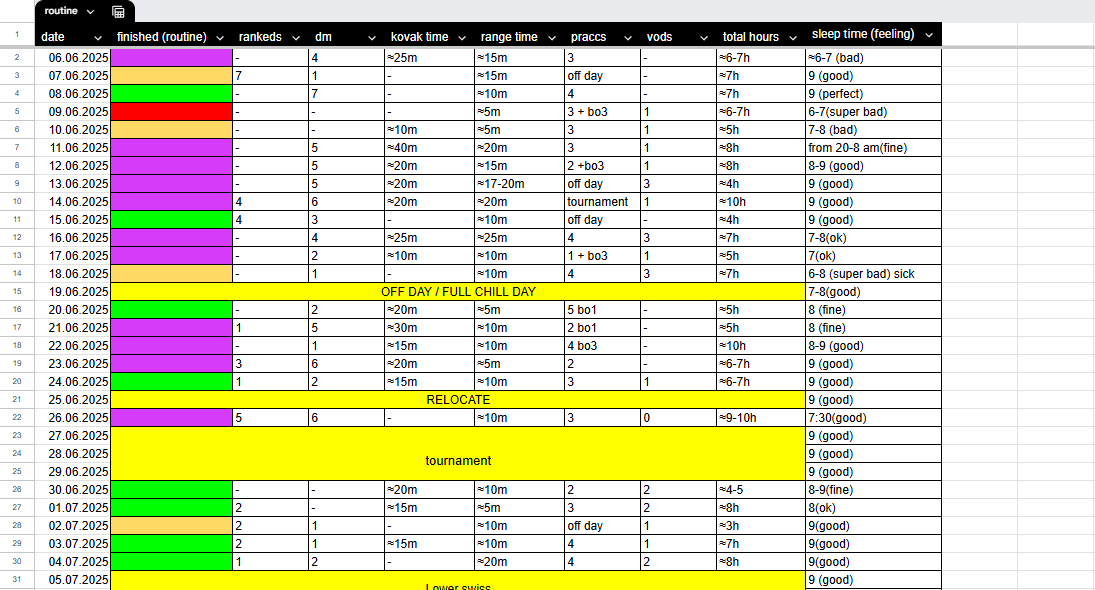 GL troizyyy 🇺🇦 tweet media