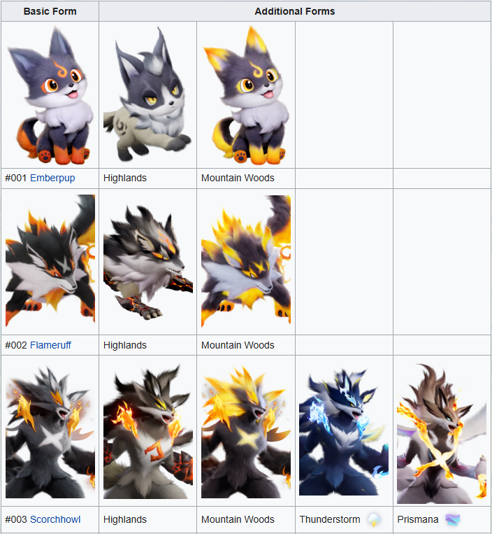 Aniimo Intel tweet media