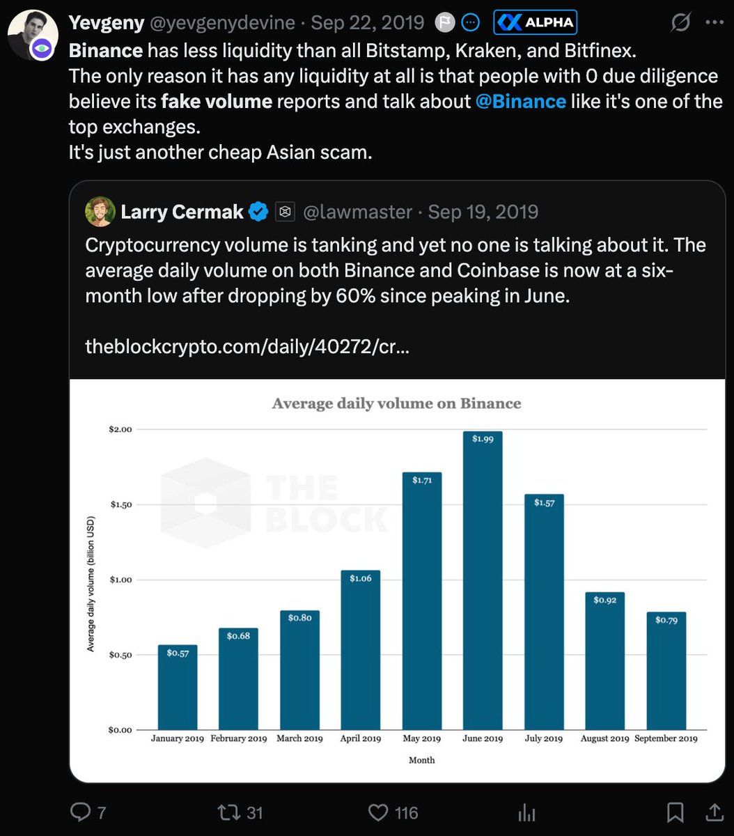 CaptainAltcoin Research tweet media