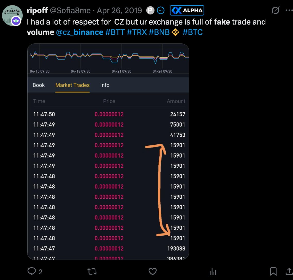 CaptainAltcoin Research tweet media