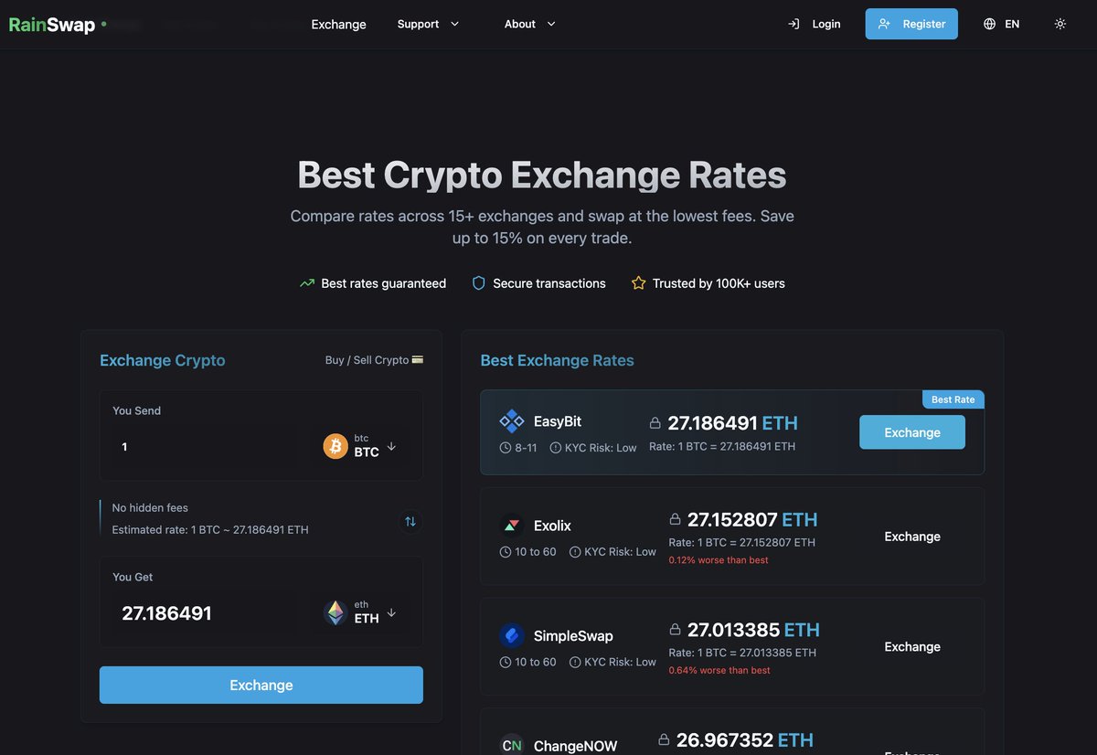 Rain protocol tweet media