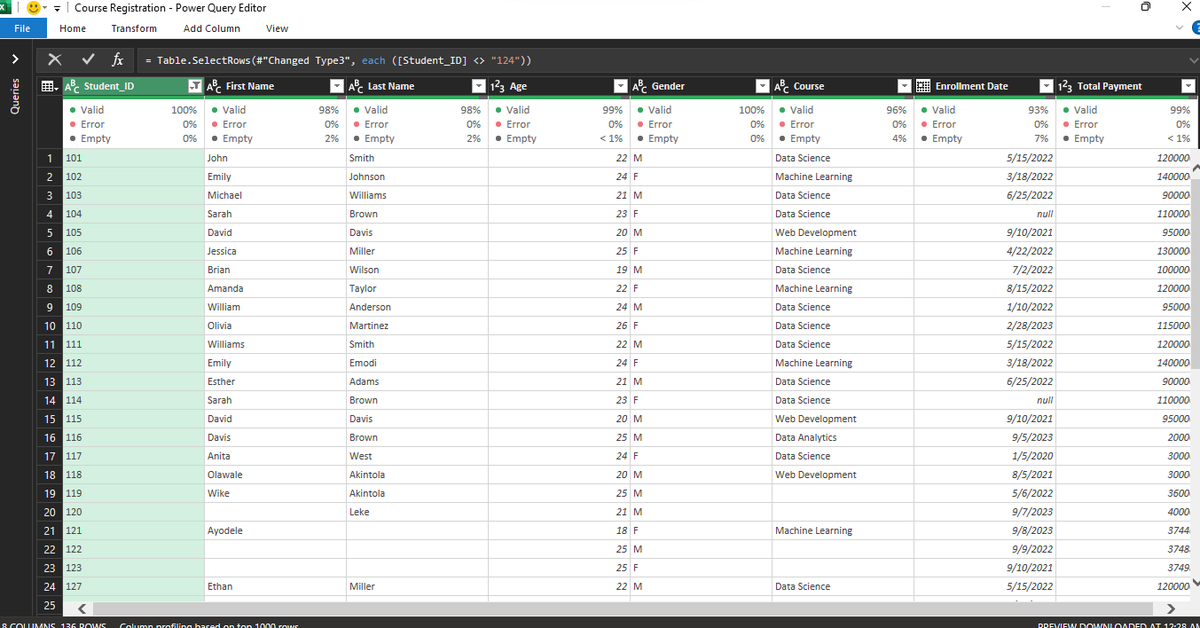 Data cleaning isn’t optional—it’s the foundation. 

A messy dataset is like a messy room: you can’t see its beauty unless cleaned.

With tools like Power Query, cleaning is simpler.

Clean data → Clear insights → Smarter decisions.

#PowerQuery #DataCleaning