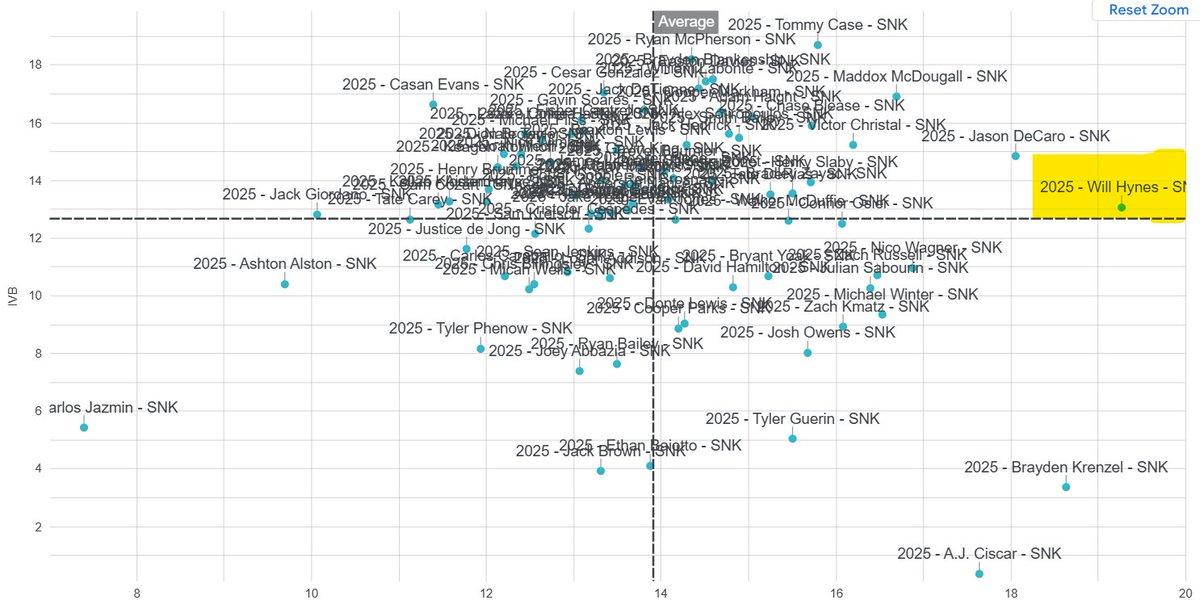 Keoughs Computations tweet media