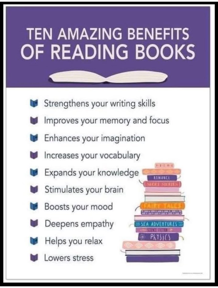 Cherrytreeclass's tweet image. Reading is such an important skill, in Cherry Tree class we love to read new books 😍📚 Do you have a favourite story in your family?