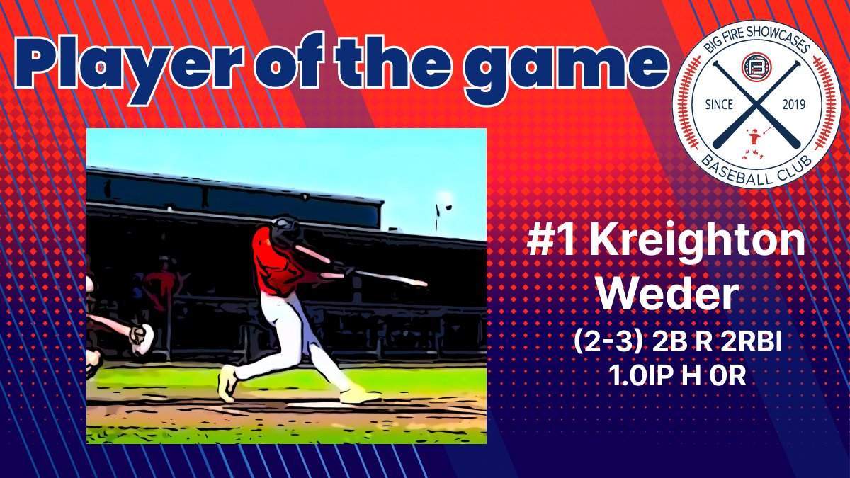 Big Fire Baseball tweet media