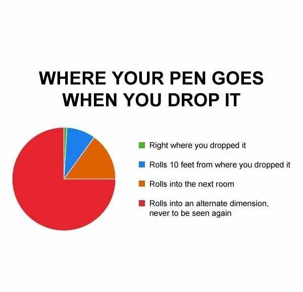 WholesomeMemes (@wholesomememe) on Twitter photo 