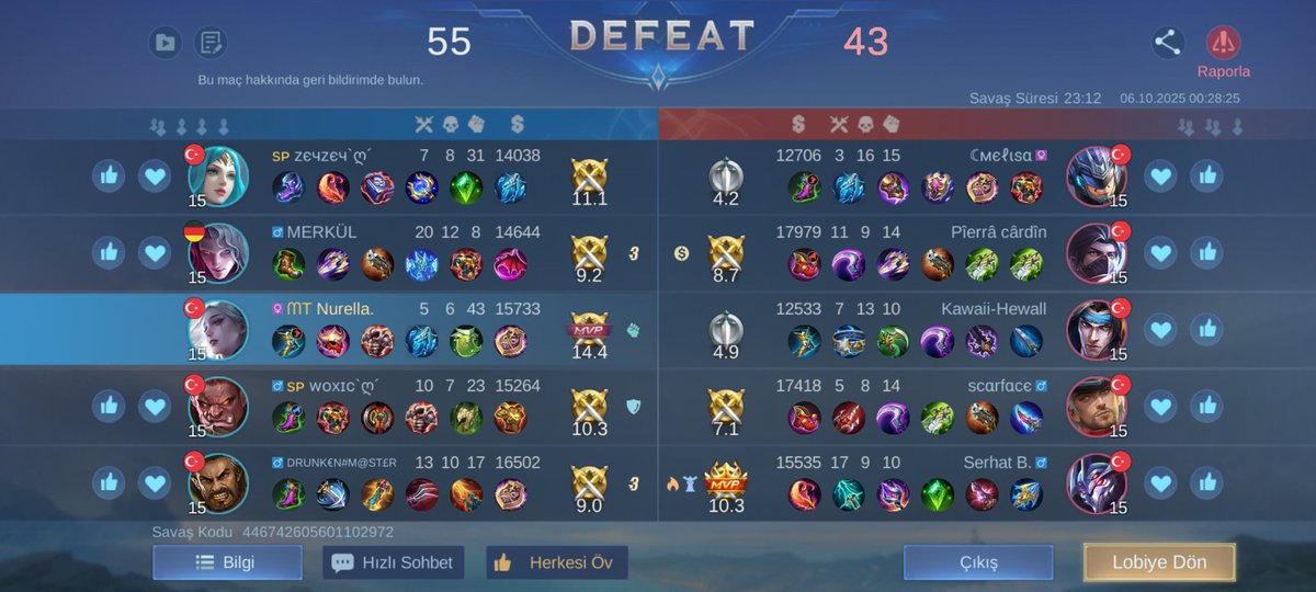 onca cabadan sonra kazaniriz sanmistim...