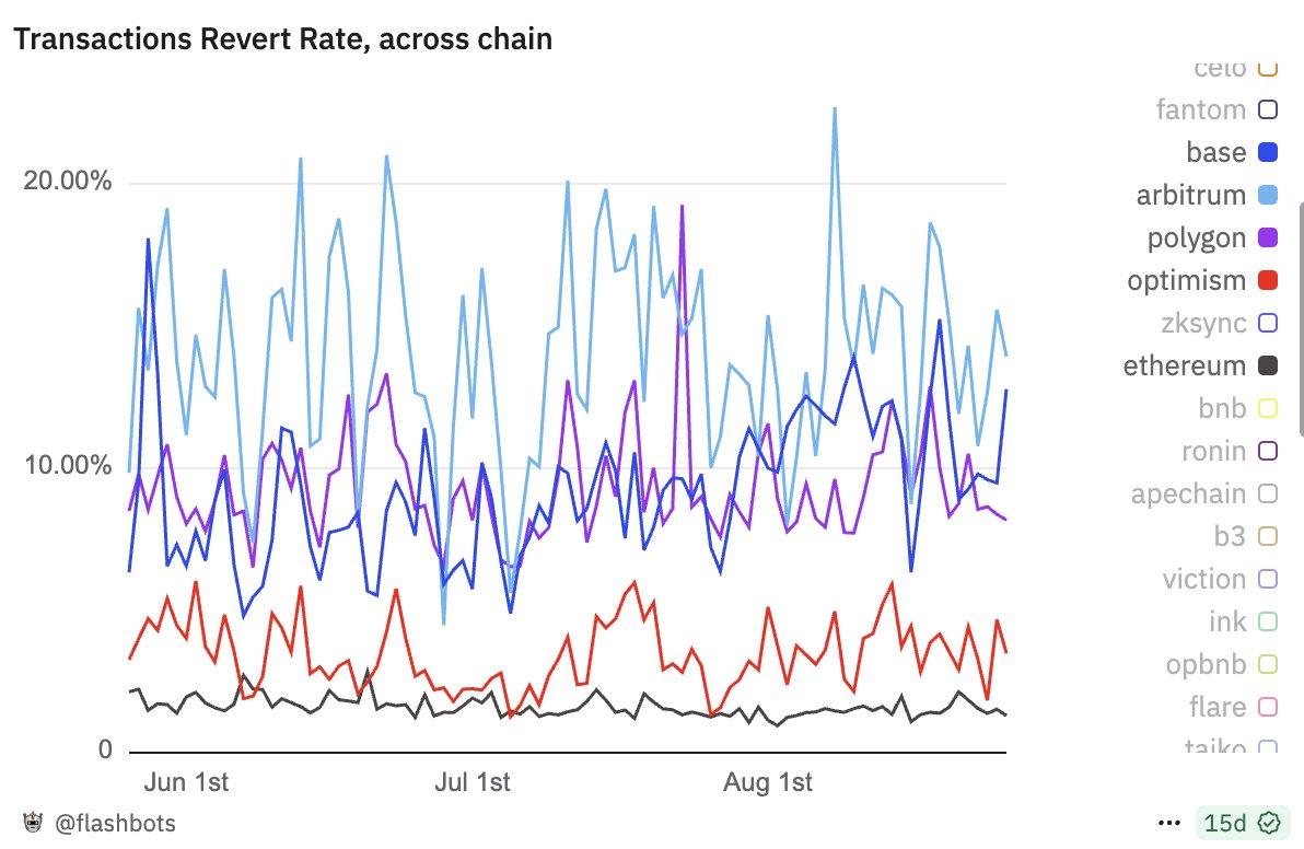 smstack.eth tweet media