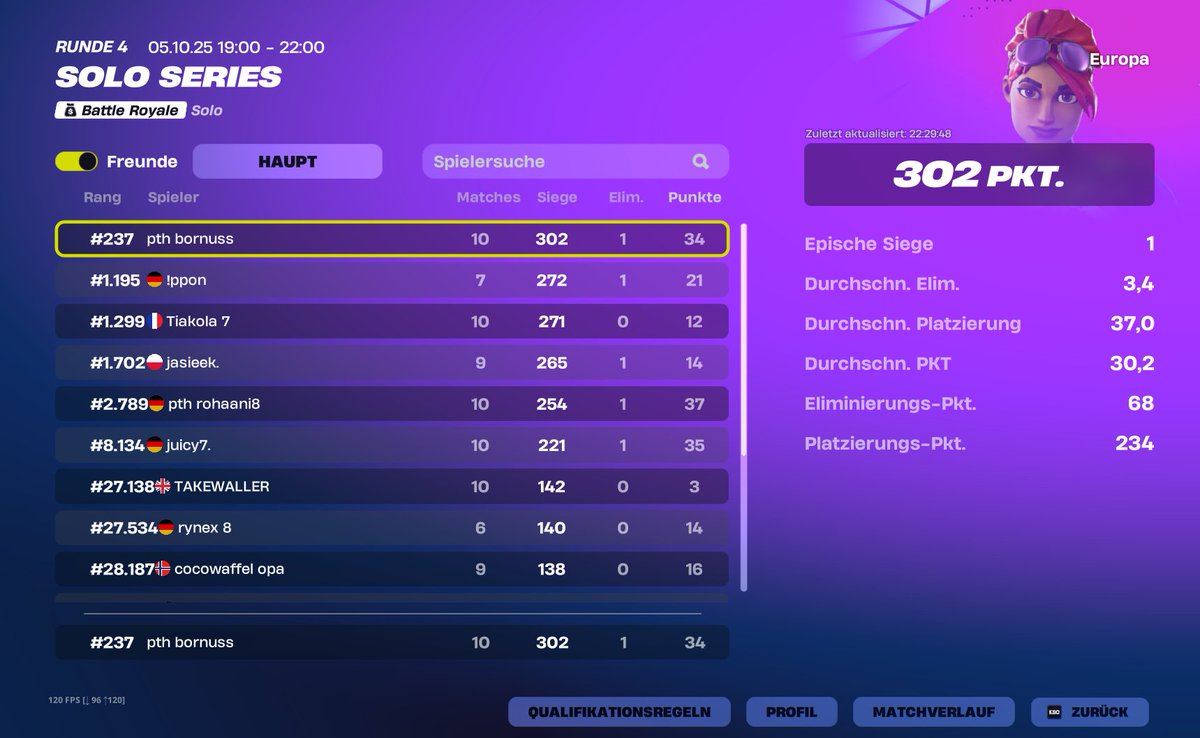 bornuss 7 tweet media