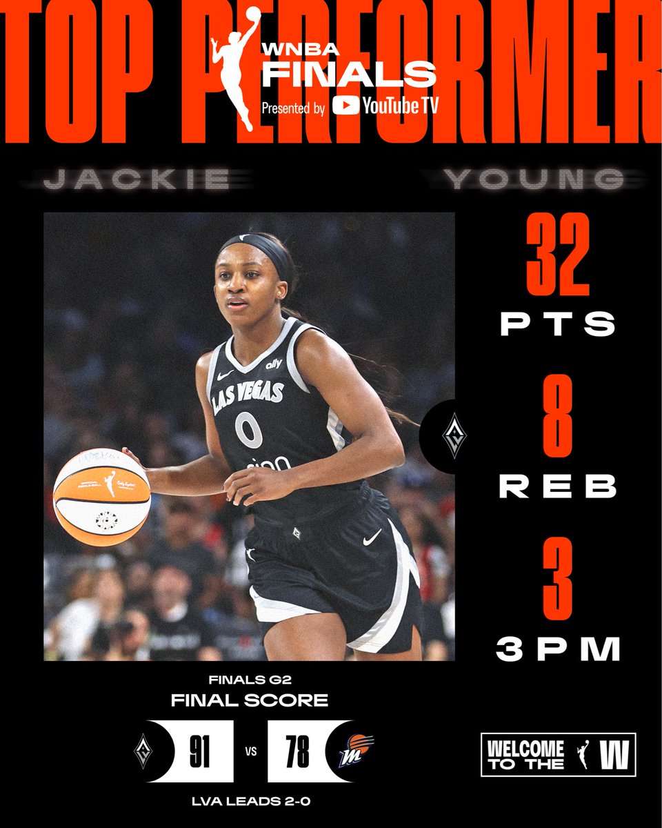 Jackie Young hit the JACKPOT in the <a href="/LVAces/">Las Vegas Aces</a> Game 2 win, helping defeat the Phoenix Mercury, 91-78!

🎰 32 PTS
🎰 8 REB
🎰 3 3PM
🎰 2 AST

She put up 21 PTS in the 3Q to mark the most EVER points scored in an individual quarter in a Finals game!

#WelcometotheW | WNBA Finals |