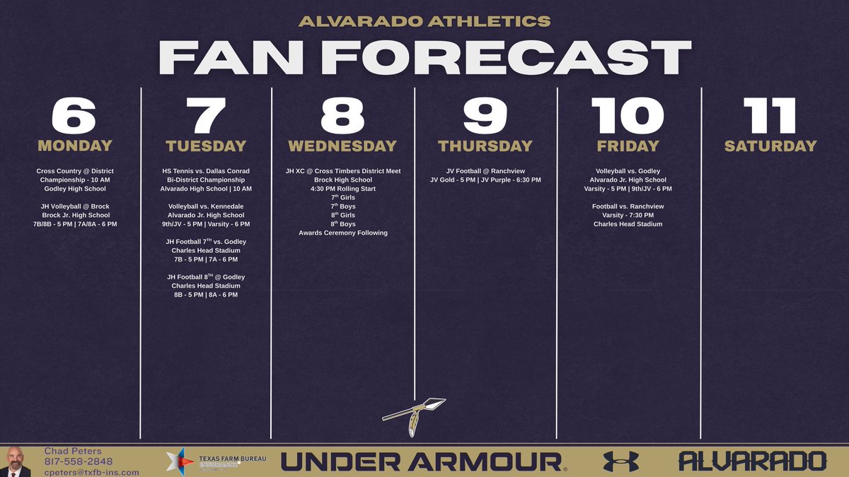 Alvarado Athletics - Fan Forecast 

🗓️ October 6 - October 11, 2025 

BE LOUD &amp; Go Indians! 

 #AlvaradoExcellence #TR1BE