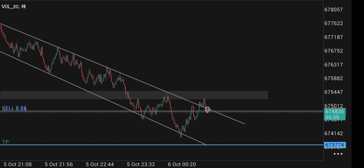 Simpledayter's tweet image. Sell with me .....