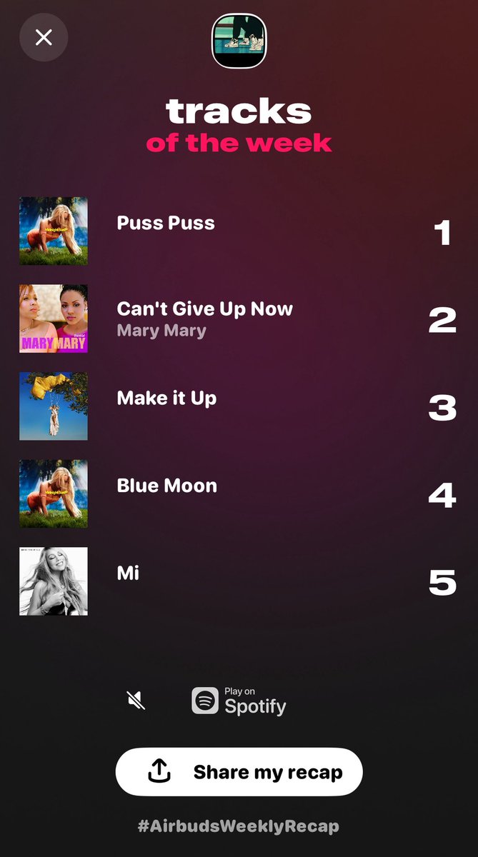 oopsdaviddd's tweet image. basically im still loving zara, doja, and mariah’s album

and that mary mary song is there bc we had an mini emotional breakdown