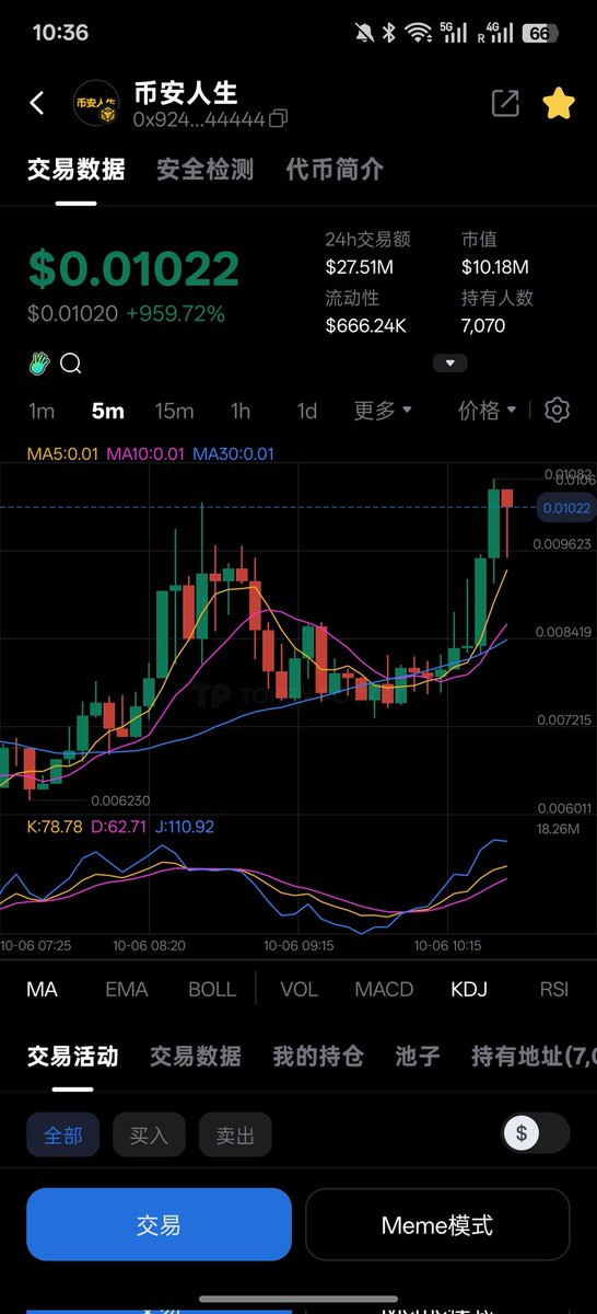 michaelwong123's tweet image. 舒服了，玩 BSC 就用 TokenPocket 

用 #TokenPocket 享 #币安人生

官网：tp.xyz （调皮的小姨子）