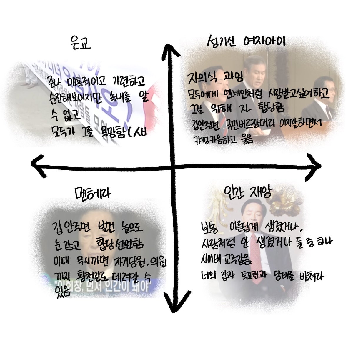 1992KYS_KR's tweet photo. https://t.co/Lqvu5B4SJU