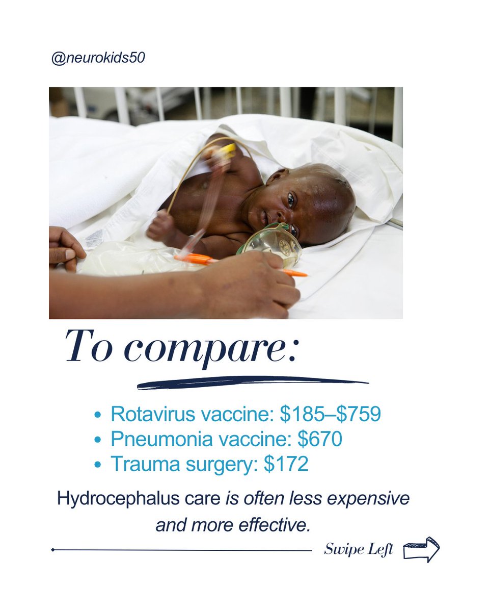 NeuroKids50's tweet image. Treating hydrocephalus is one of the most cost-effective health investments worldwide. In Africa, just one year of care can create up to $56B in benefits for families &amp;amp; communities. Learn more: bit.ly/warfresearch
#ChildHealthDay #GlobalHealth