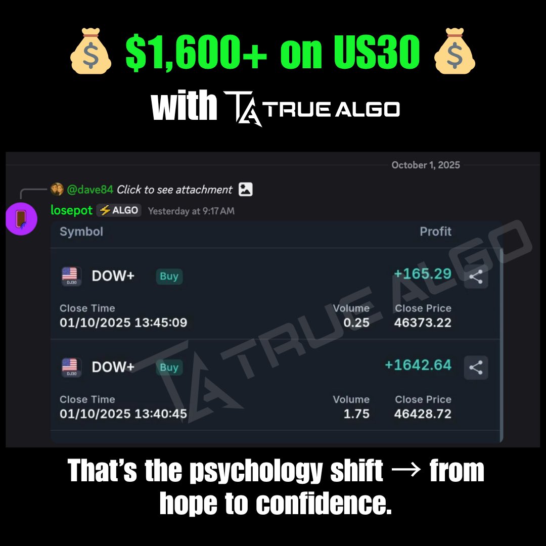 True_Algo's tweet image. 💰 $1,600+ on US30 💰
Another stacked win from Losepot — live candles, no cherry-picked charts.
With True Algo stats in front of him, he held through the noise and caught a monster DOW run for +$1,642.64.
👉 When you know the probabilities, holding through the noise is easy.
👉…