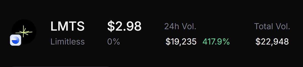 MD SHORIFUL (Ø,G) (@mdshoriful3220) on Twitter photo The waves are shifting, and you can feel it,  this is  just another crypto play, it’s a life-changer in motion. 
<a href="/trylimitless/">Limitless</a> is here to follow the charts; it’s here to rewrite them. The Prediction Market is turning raw instinct into real rewards  every move, every forecast, The waves are shifting, and you can feel it,  this is  just another crypto play, it’s a life-changer in motion. 
<a href="/trylimitless/">Limitless</a> is here to follow the charts; it’s here to rewrite them. The Prediction Market is turning raw instinct into real rewards  every move, every forecast,