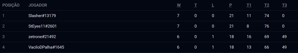 Julian Soares tweet media