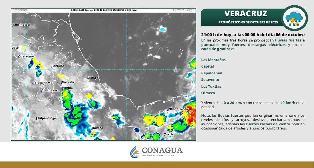 conagua_clima's tweet photo. Se muestran #Lluvias de fuertes a muy fuertes, #DescargasEléctricas y posible caída de #Granizo en zonas de #Veracruz. https://t.co/0lE6mqjzFA