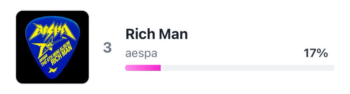 🚨 INKIGAYO Pre-Voting is NOW OPEN! 🚨

🗳 Vote now on the LiNC APP
🗓 Until October 10, 11:59PM KST
✅ 10 votes/acc/day

#aespa #aespaRichMan <a href="/aespa_official/">aespa</a>