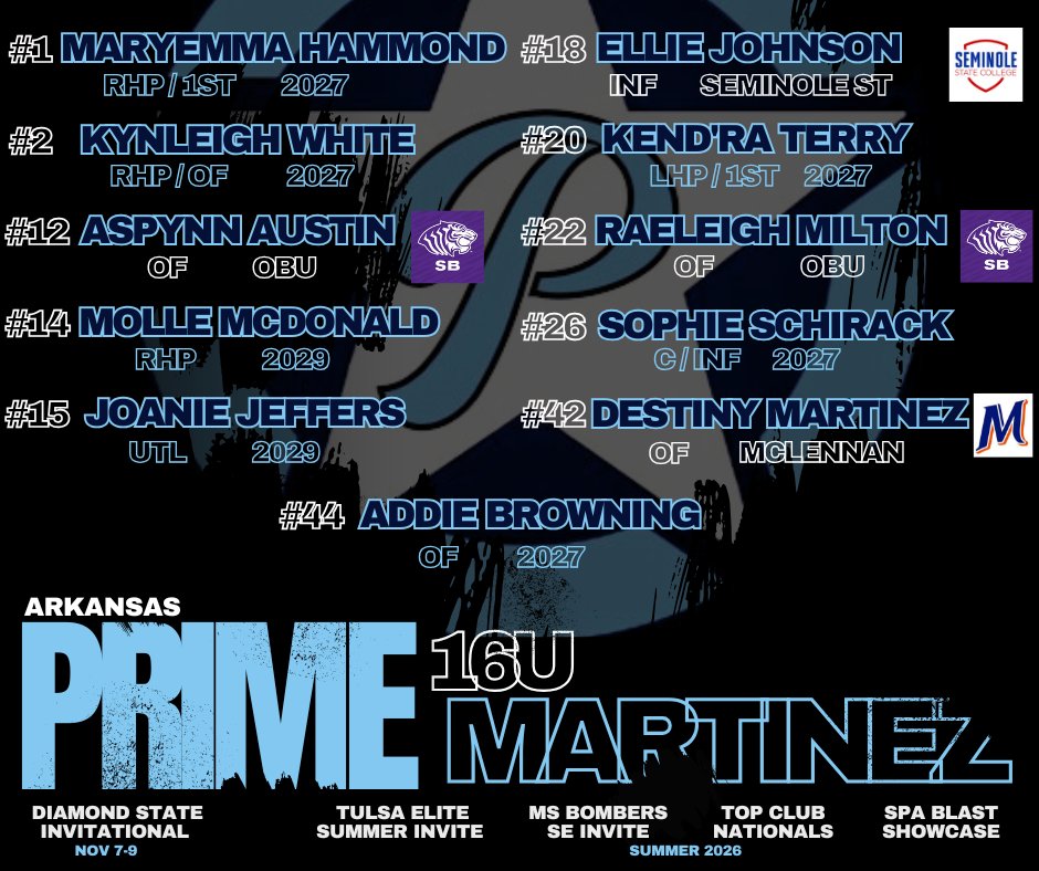 🥎College Coaches🥎
Take a pit stop in Hot Springs, AR on Nov7-9 to catch the top 16u talent in 4 states (AR,TX,OK,LA) at the <a href="/PGFnetwork/">PGF</a> Diamond State Invitational hosted by <a href="/DiamondLegacyEv/">Diamond Legacy Events</a>. <a href="/ChadStears/">chad Stears</a> is putting on a 5 inning, no time limit, 5GG!

<a href="/TheCoachColwell/">Coach C</a> <a href="/MattP7671/">Coach Payne</a>