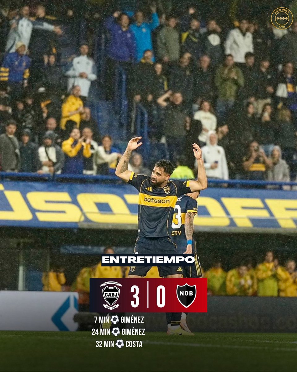BOCA GANA 3 A 0

Al final del primer tiempo el xeneize le gana 3 a 0 a Newells, gran primer tiempo de Boca mucho juego y aprovechando las chances de gol.
Dos goles de Giménez y uno de Ayrton Costa. Con este resultado Boca es el primero en su zona.

#Vamosboca