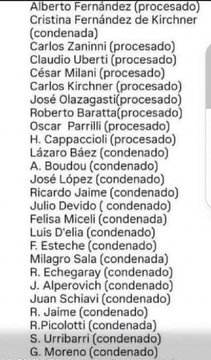 <a href="/TOPOarg/">TOPO Rodríguez</a> <a href="/JMilei/">Javier Milei</a> denunciaste a alguno de estos?, a no cierto que estos son peronistas como vos