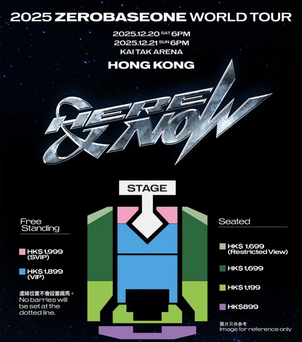 2025 ZEROBASEONE WORLD TOUR [HERE&NOW] IN HONG KONG 香港コンサート