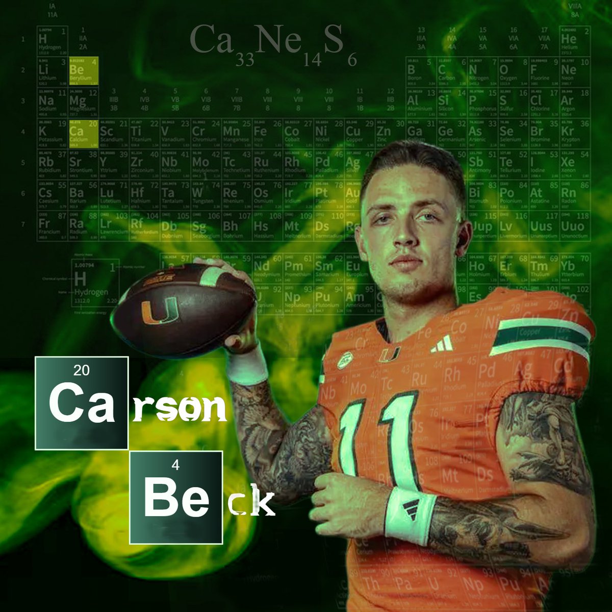 kbrowniplay's tweet photo. Carson Beck and the Hurricanes now #2 in the country #theU #carsonbeck #BreakingBad #coralgables https://t.co/19bMHuWBXA