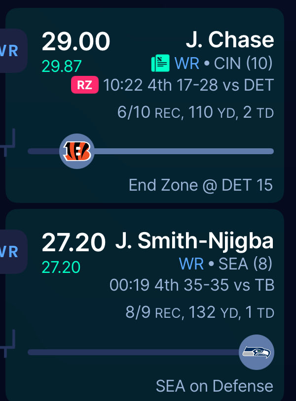 carsoncantcode's tweet image. Sure my fantasy opponent has JSN and and Jamar Chase but I started Rico Dowdle