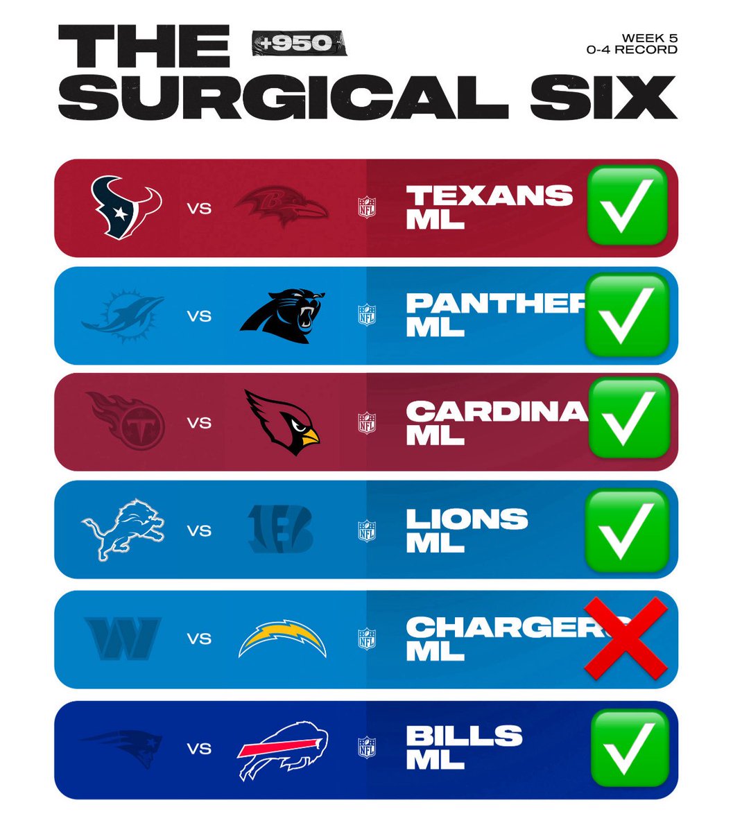 Trent Attyah tweet media