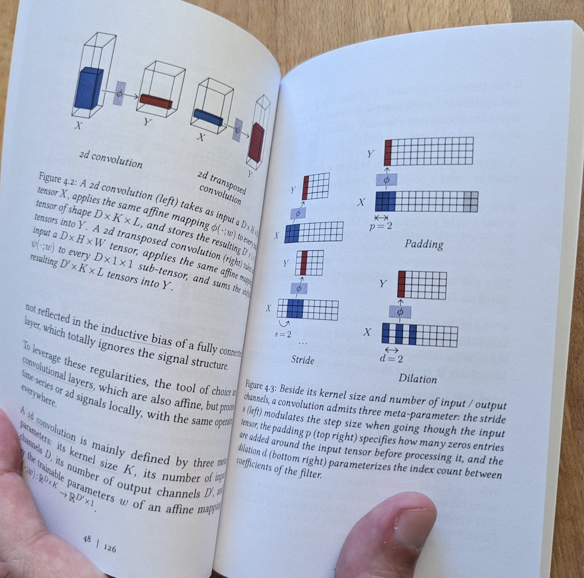 klyap_'s tweet image. the urge to make small books