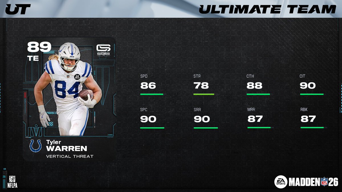 Madden Ultimate Team tweet media