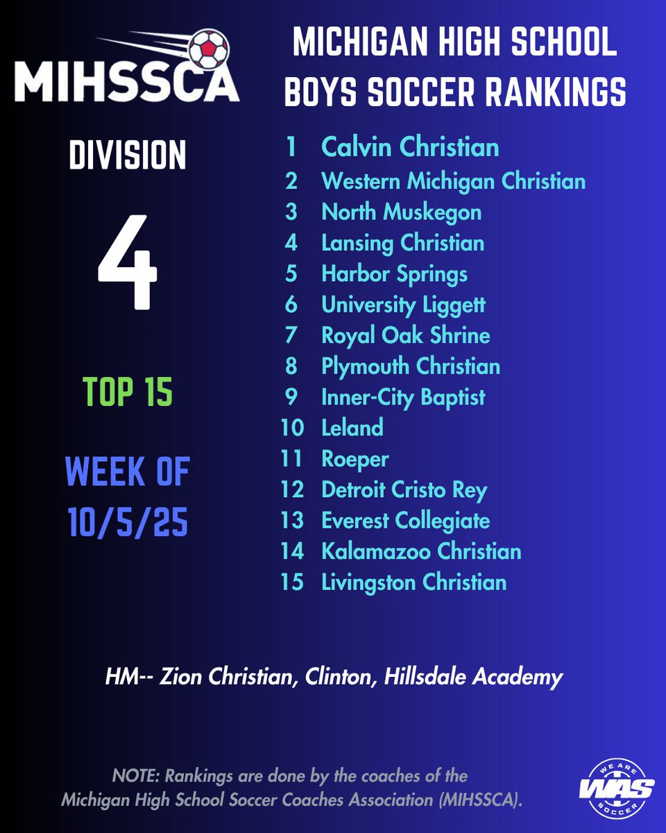 Final Week of the MIHSSCA High School Boys Soccer Rankings!! #Michigan #WeAreSoccer
