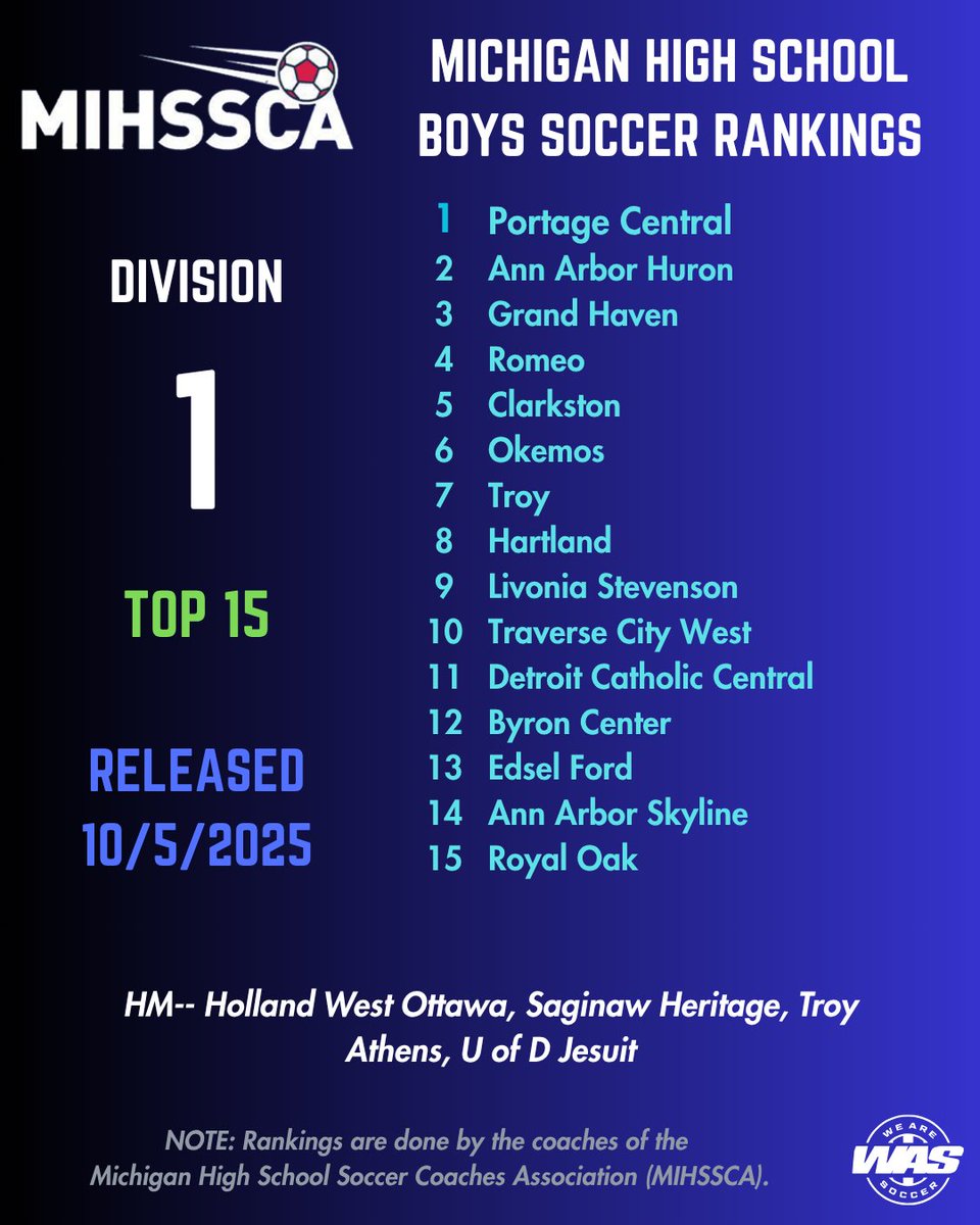 We Are Soccer Michigan tweet media