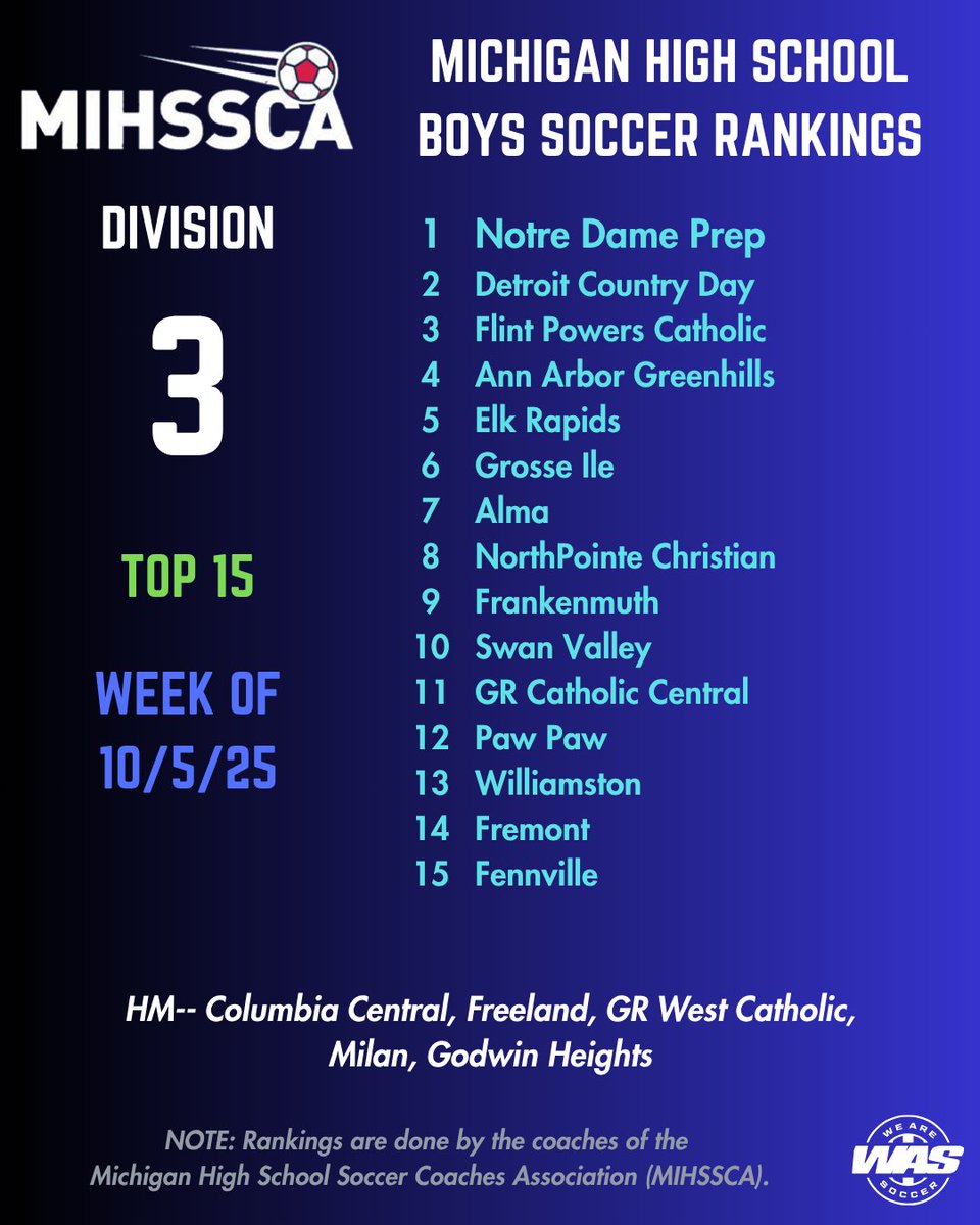 We Are Soccer Michigan tweet media