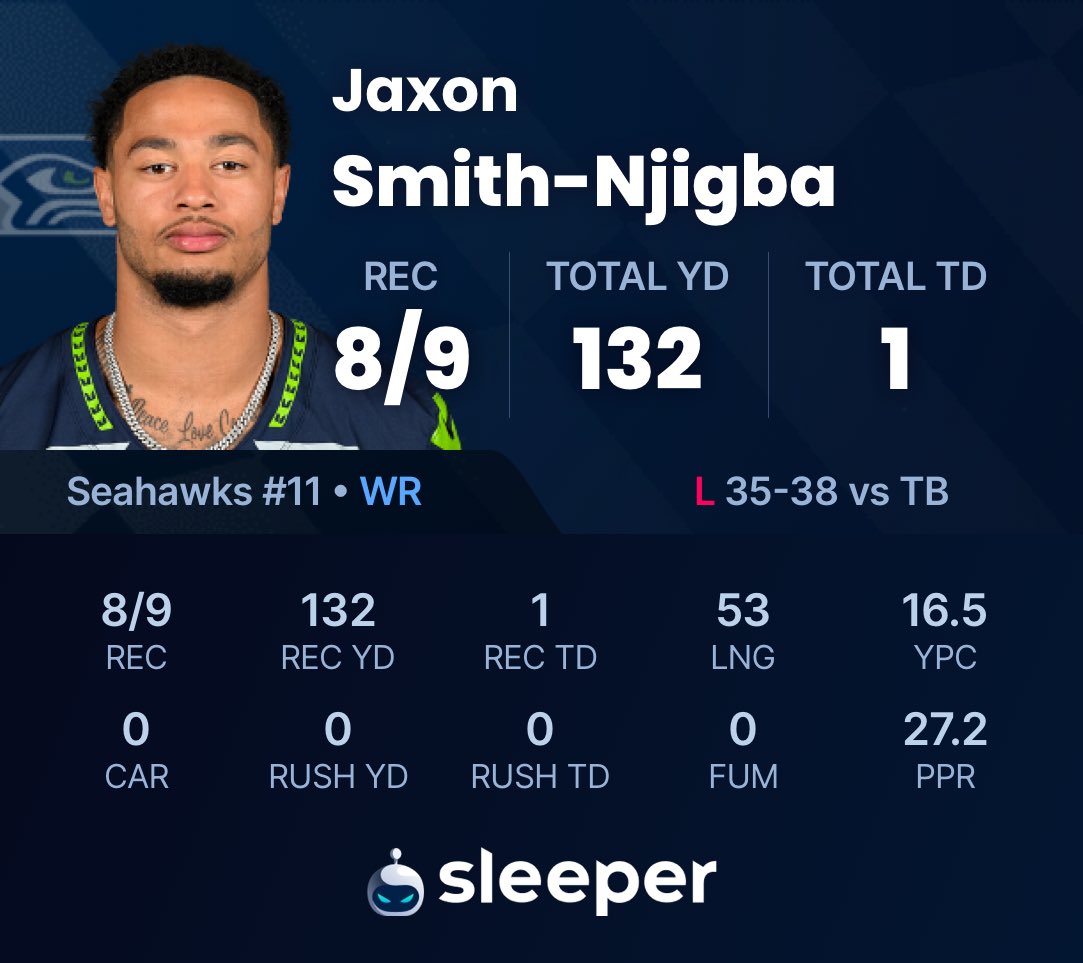 SleeperNFL's tweet image. Ohio State might be WR University again