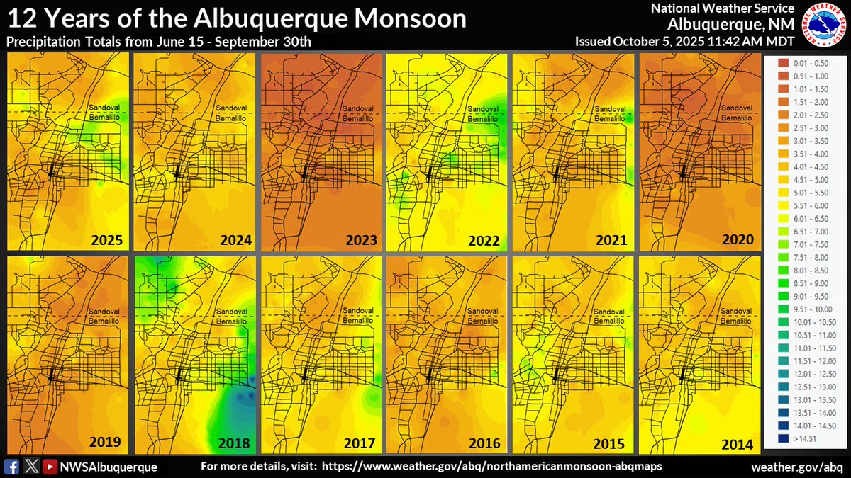 NWSAlbuquerque's tweet photo. ☔You've been asking how much rain fell this monsoon and here are some preliminary totals.  We've also made some maps of the rainfall distribution across the #ABQ metro area thanks to our dedicated #CoCoRaHS observers. Check out how it compared to previous years. #nmwx https://t.co/gRXtZWqQcT
