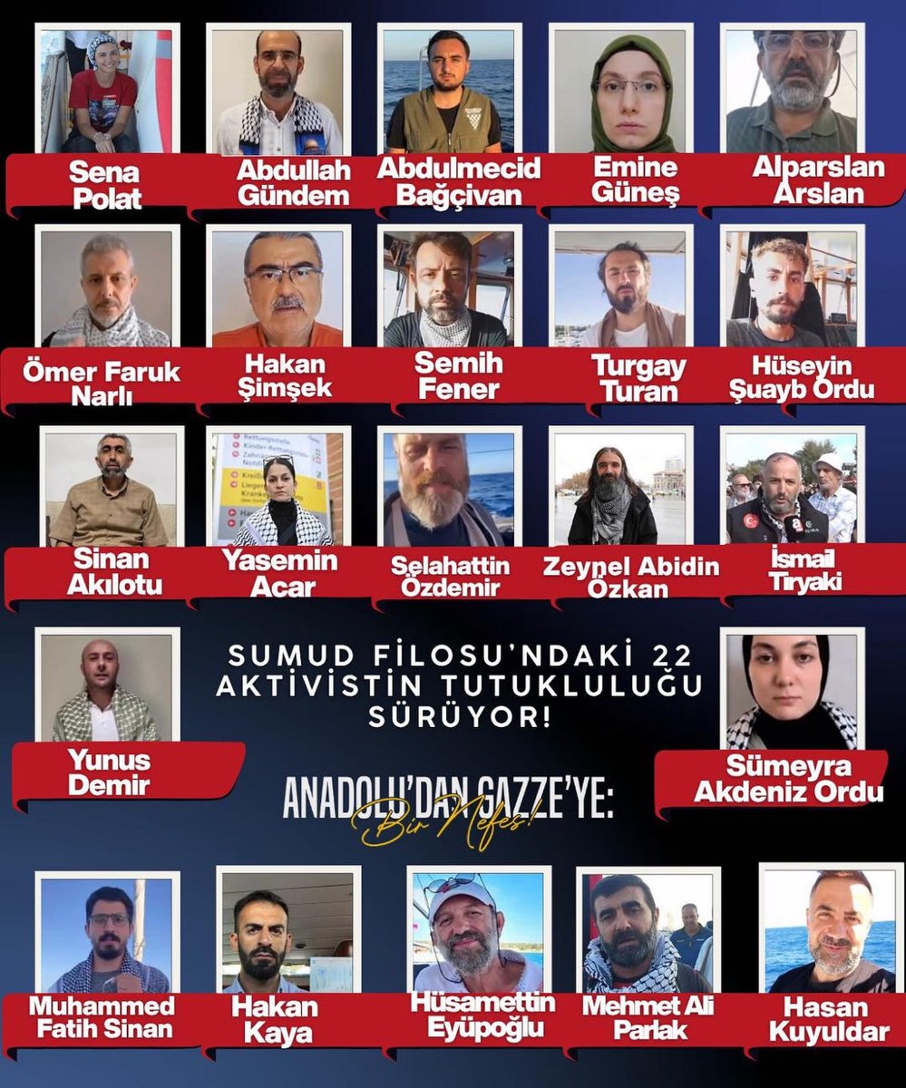 Sumud Filosu’ndaki 22 aktivistin tutukluluğu sürüyor!