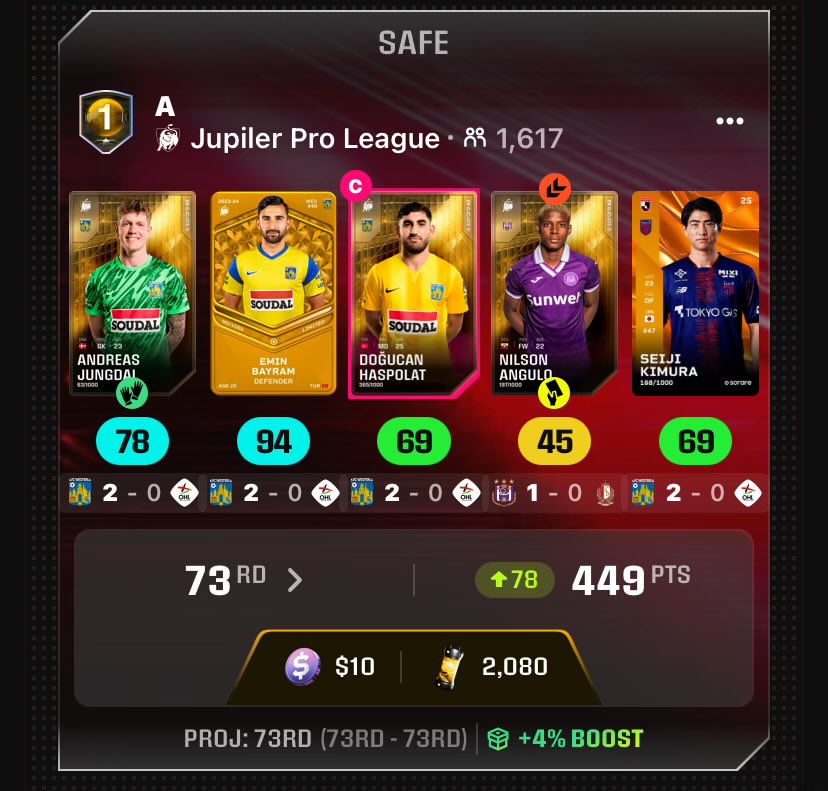 ciansyd's tweet image. JPL providing some nice performances, shame about Angulo and Verrips