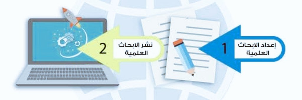 4E10_'s tweet photo. ممارس صحي وترغب بتحقيق #بدل_التميز؟ 

وفرنا فريق تعليمي متكامل لكتابة ونشر
اوراق علمية قوية وابحاث علمية ونشرها بمجلات 
محكمة ومعتمدة حسب شروط  وزارة الصحة
والموارد البشرية 
- تواصل معنا الان الرابط بالبايو👍
#كاريزما66
#اقالة_وزير_الموارد_البشرية #_الرا موسم الرياض الشعب السعودي https://t.co/VBH7qRgQlX