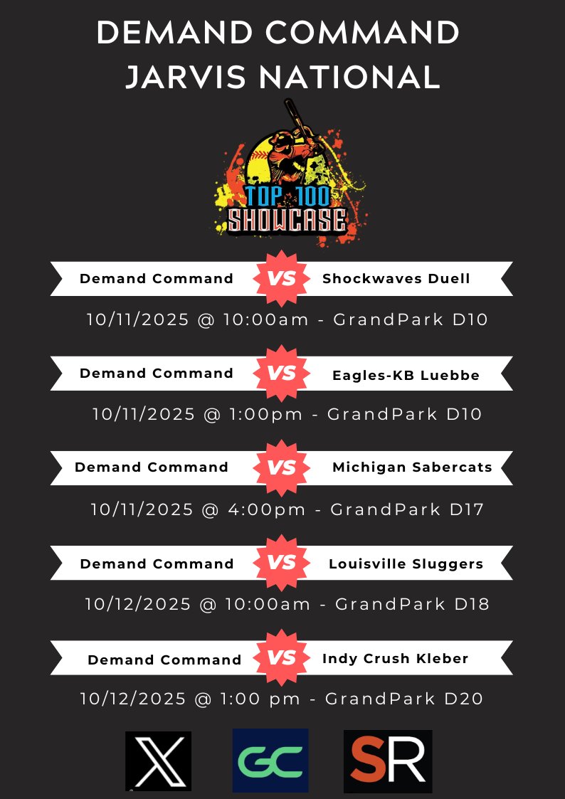 Next up!! Top 100. Let's go girls