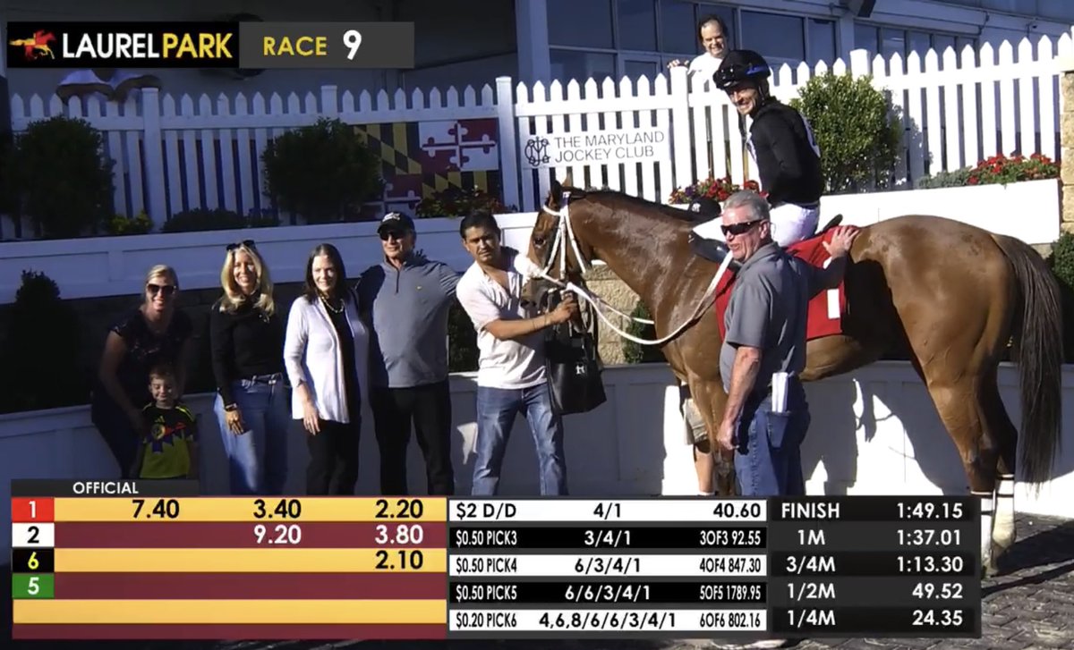 Richard P. Sillaman (@rpsracingstable) on Twitter photo Lazlo takes them wire to wire in the 9th <a href="/LaurelPark/">The Maryland Jockey Club, Inc.</a>, under confident handling by <a href="/SheldonRussell1/">Sheldon Russell</a>! Congratulations and thank you to the team and connections! Lazlo takes them wire to wire in the 9th <a href="/LaurelPark/">The Maryland Jockey Club, Inc.</a>, under confident handling by <a href="/SheldonRussell1/">Sheldon Russell</a>! Congratulations and thank you to the team and connections!